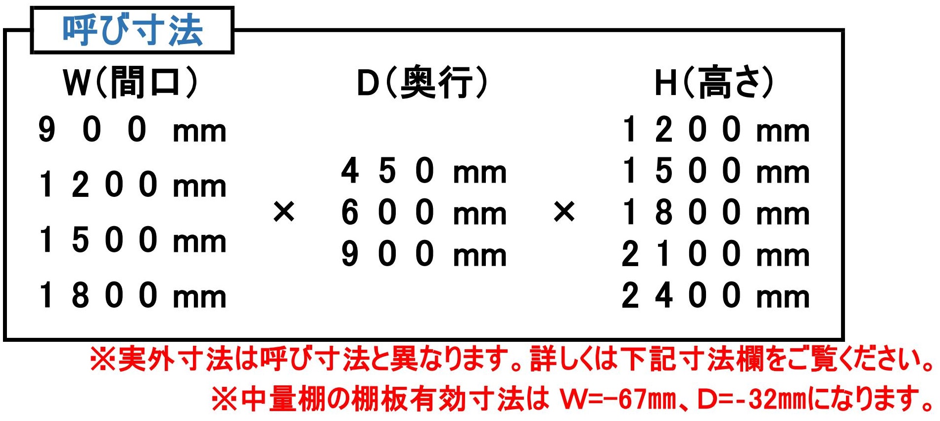 ステンレス棚 中量棚｜ステンレスの暁－加工・販売・据付 *製品ページ*